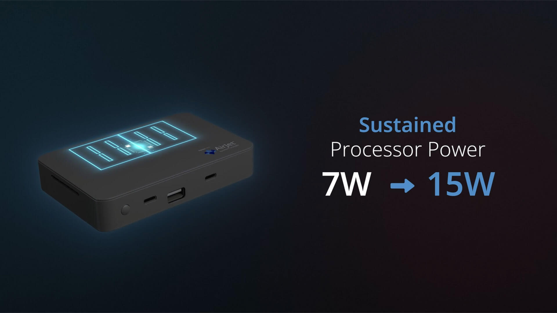 With 15 Watts of sustained processor power, AirJet Mini doubles the performance of Mini PCs.