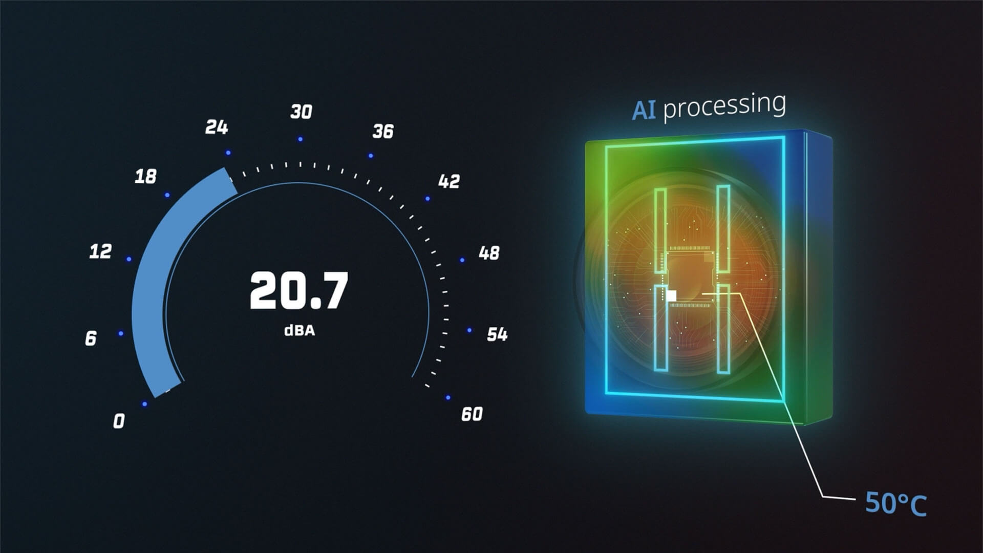 While running high performance video and AI processing, the compact camera remains silently cool with AirJet Mini. 